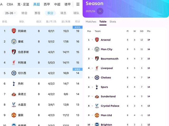 JNH金年会-重磅！今夜曼城刷新队史纪录——中超节点到来波特兰开拓者刷新队史纪录备战CBA季后赛，风云突变罗马今晨绝杀压哨的简单介绍